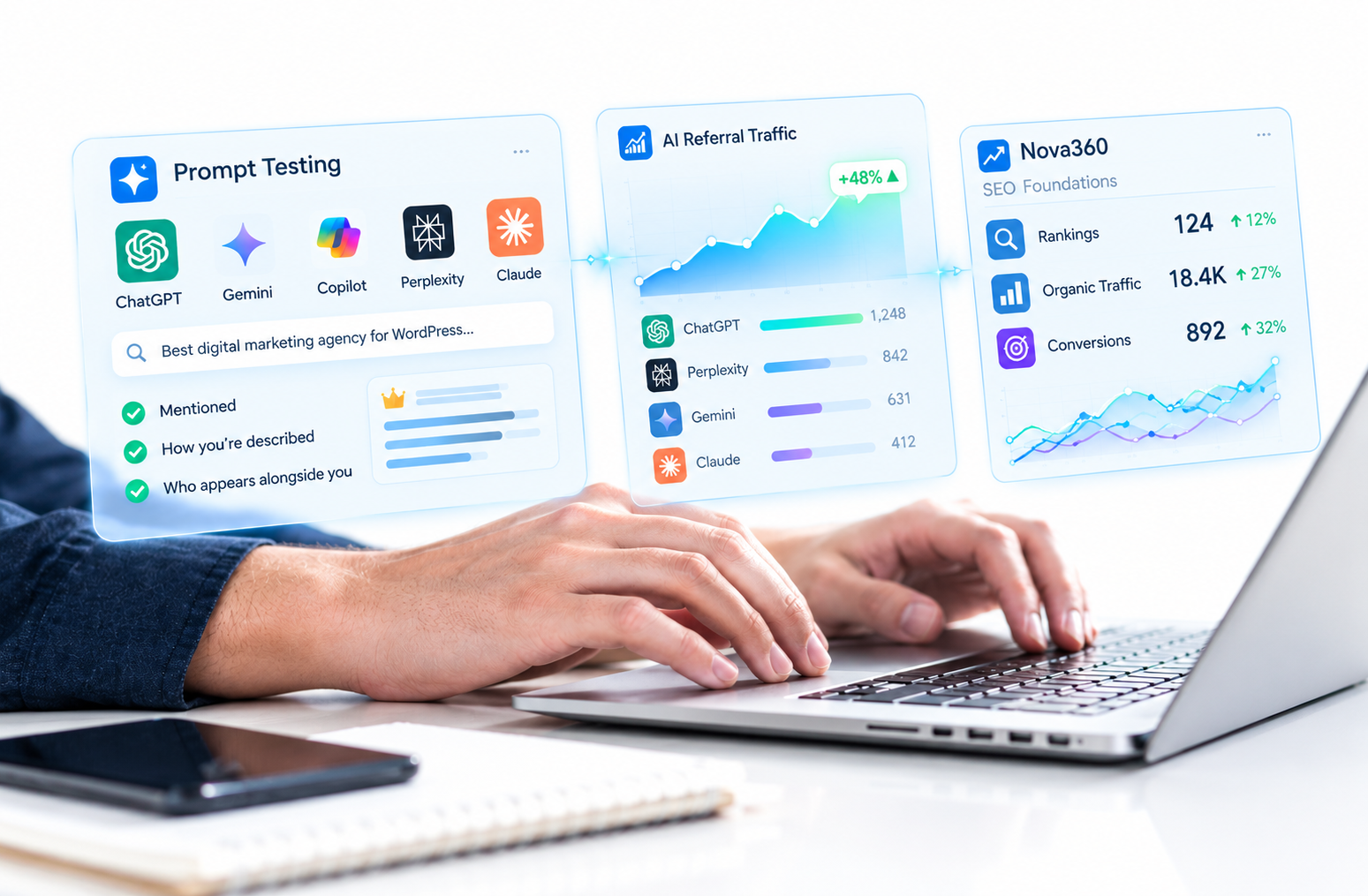 AI prompt testing and referral traffic dashboards above a laptop